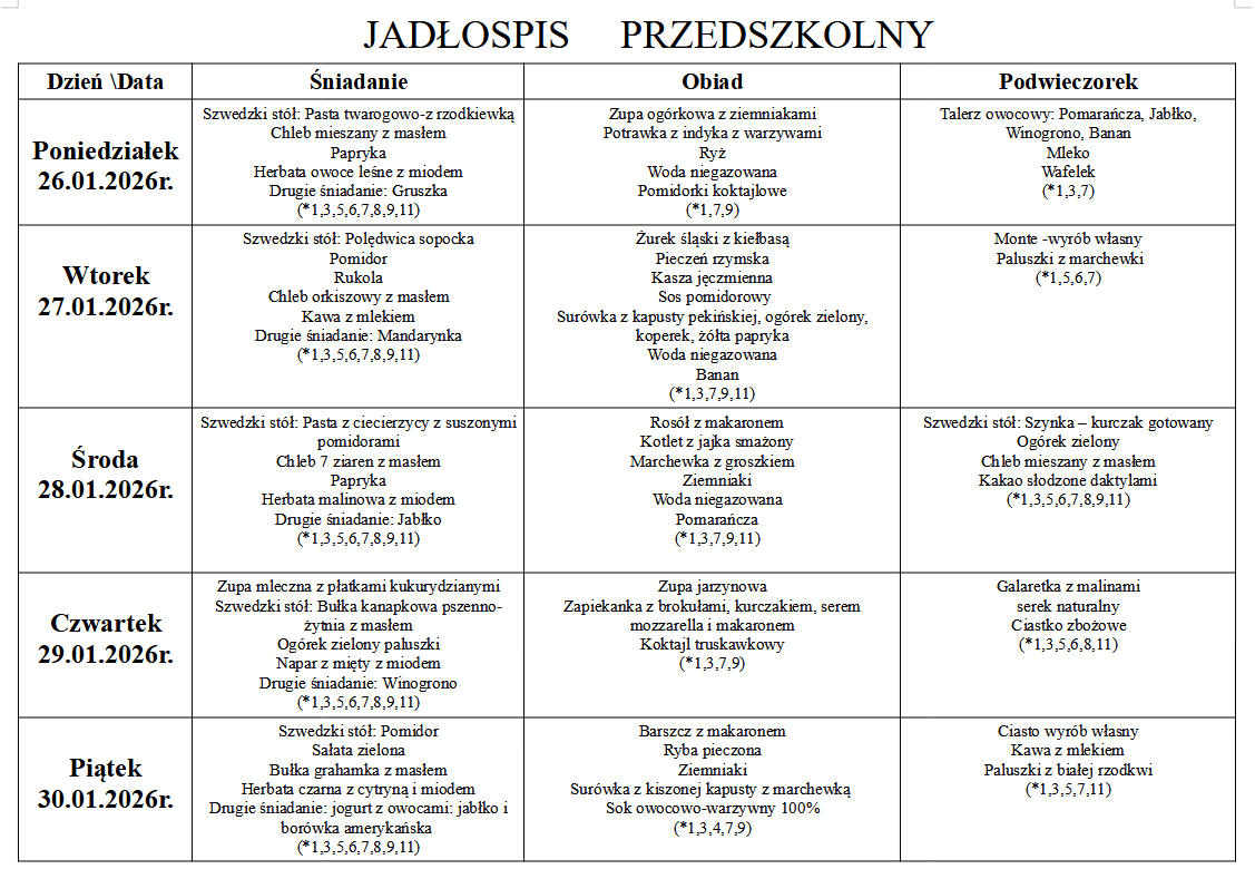 Jadłospis 26.01-30.01